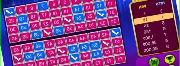 5 Cách Chơi Keno Hiệu Quả Chia Sẻ Từ Cao Thủ Lâu Năm