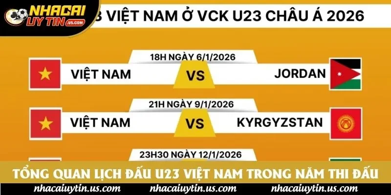 Tổng quan lịch đấu U23 Việt Nam trong năm thi đấu Tổng quan lịch đấu U23 Việt Nam trong năm thi đấu