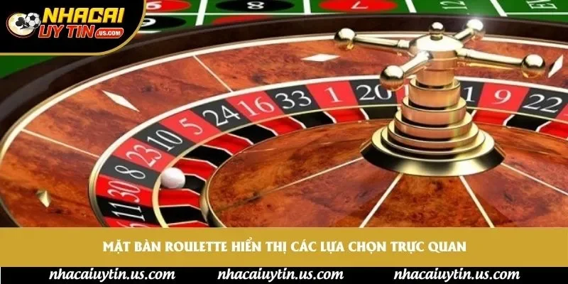 Mặt bàn Roulette hiển thị các lựa chọn trực quan