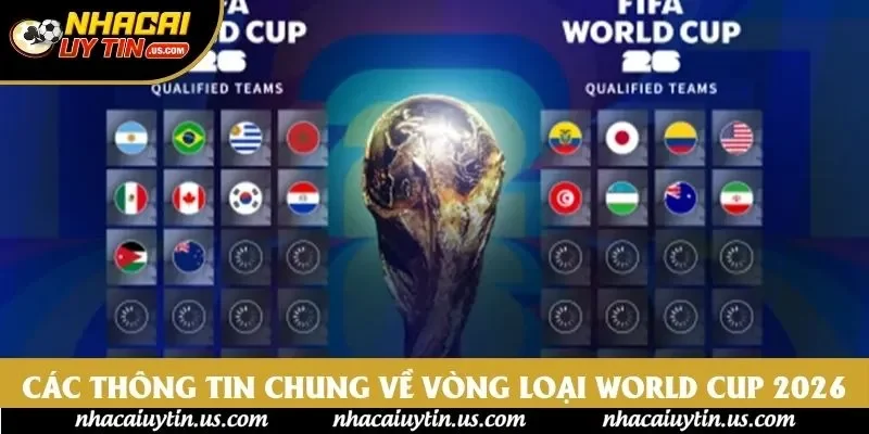 Các thông tin chung về vòng loại World Cup 2026