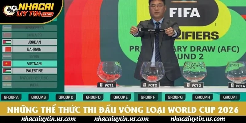 Những thể thức thi đấu vòng loại World Cup 2026